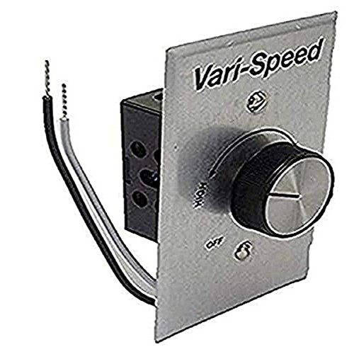 Electric motor control - electric, control,